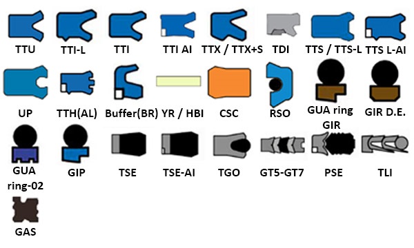 Штоковое уплотнение 135-150,1-6,3 (GIR) Уплотнения и ремкомплекты уплотнений Штоковое уплотнение 135-150,1-6,3 (GIR) (Уплотнения для гидравлики) – промснаб спб
