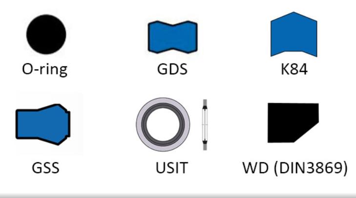 Уплотнения и ремкомплекты уплотнений O-ring (О-ринг) 19,5-3,0 (NBR70) (Уплотнения для гидравлики) ???????? ???